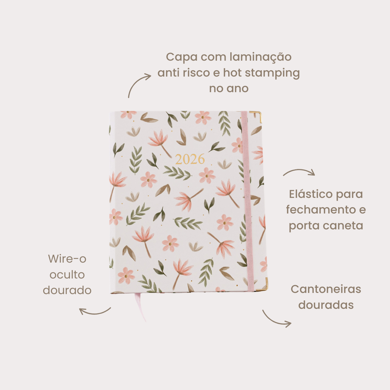 Mini Planner 2026 - Floral