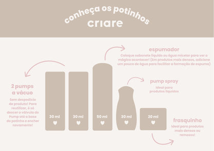 Necessaire de viagem